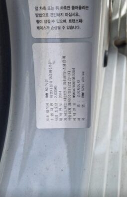 
										BMW 528i xDrive full									