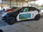 TESLA MODEL 2021