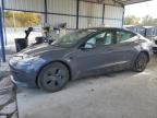 TESLA MODEL 2023