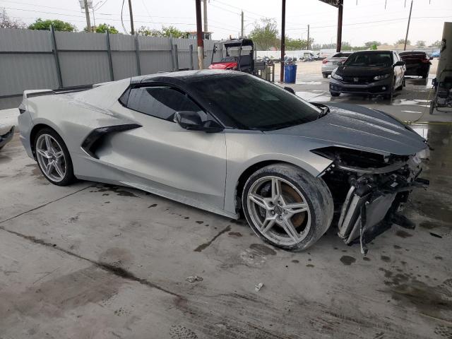 2024 Chevrolet Corvette