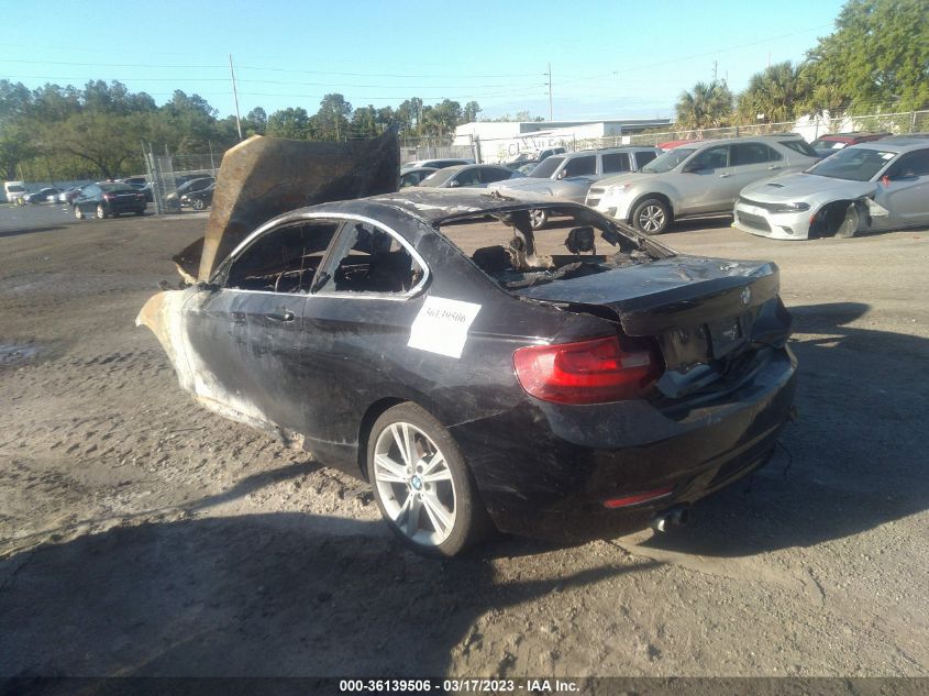 2015 BMW 2 series