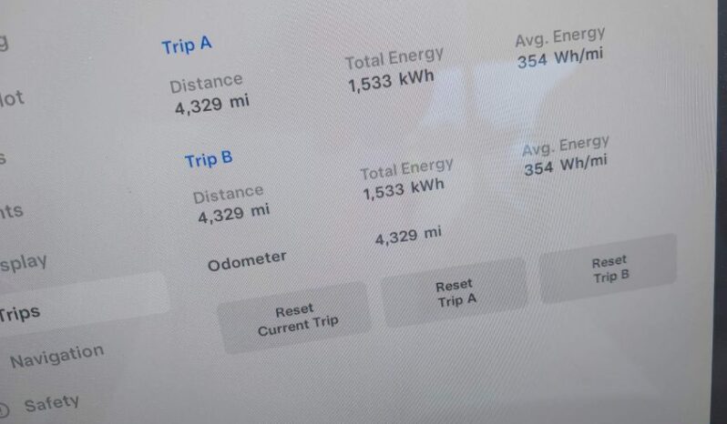 
								2023 Tesla Model x full									