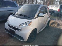 
										2015 Smart Fortwo full									