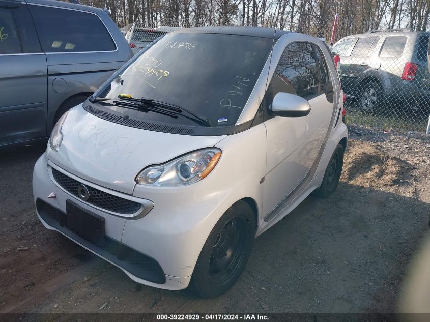 2015 Smart Fortwo