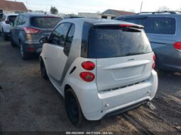 
										2015 Smart Fortwo full									