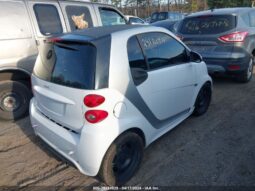 
										2015 Smart Fortwo full									