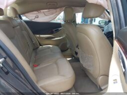 
										2013 Buick Lacrosse full									