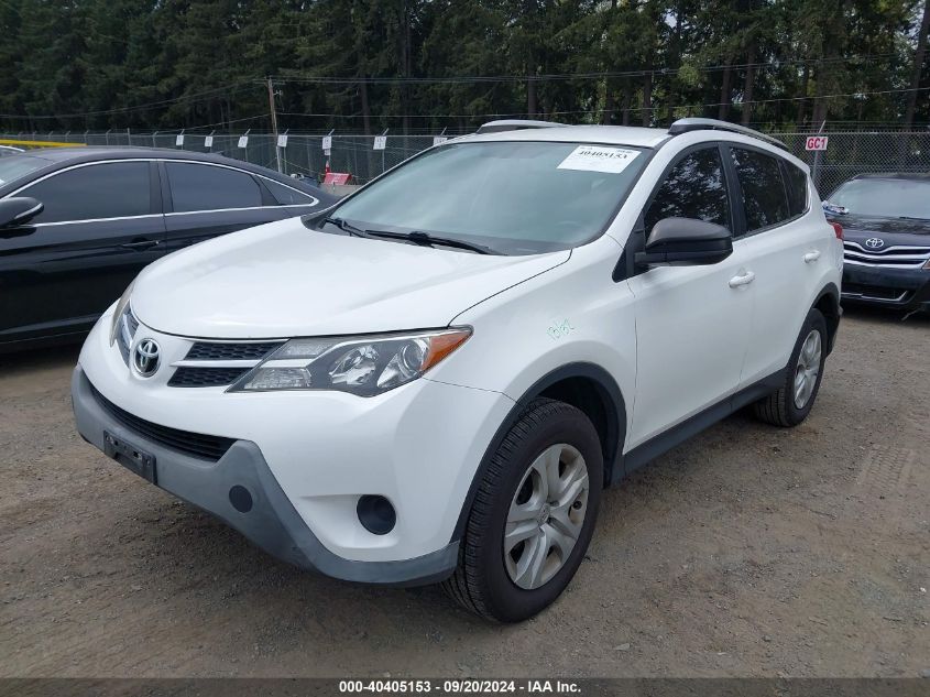 2015 Toyota Rav4