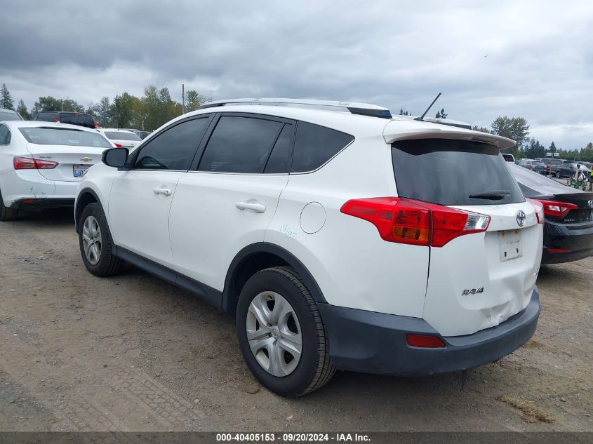 2015 Toyota Rav4