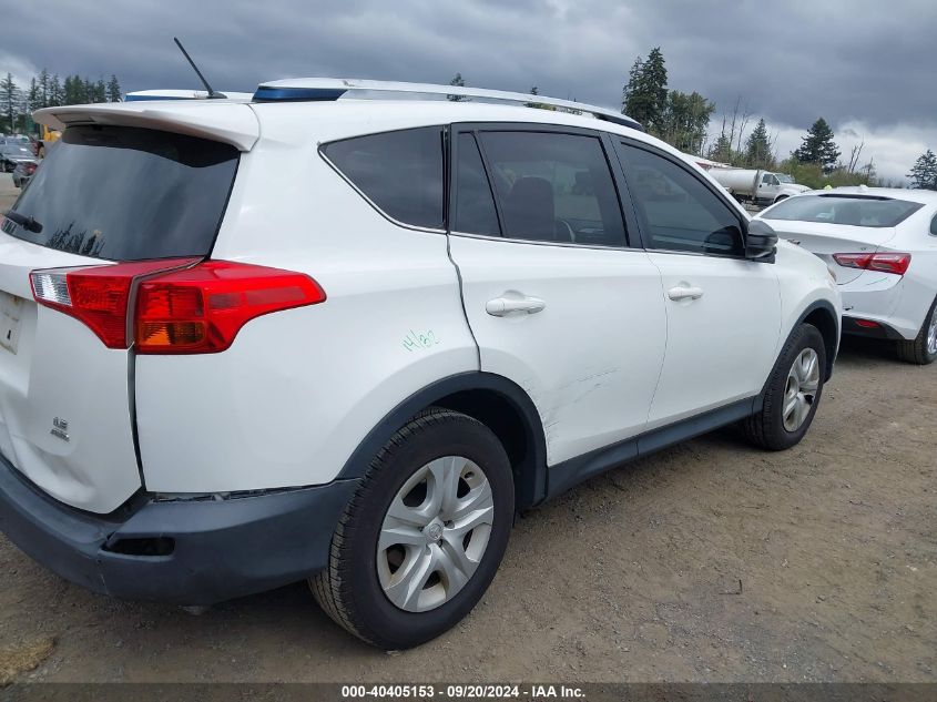 2015 Toyota Rav4