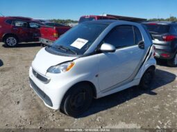 
										2015 Smart Fortwo full									