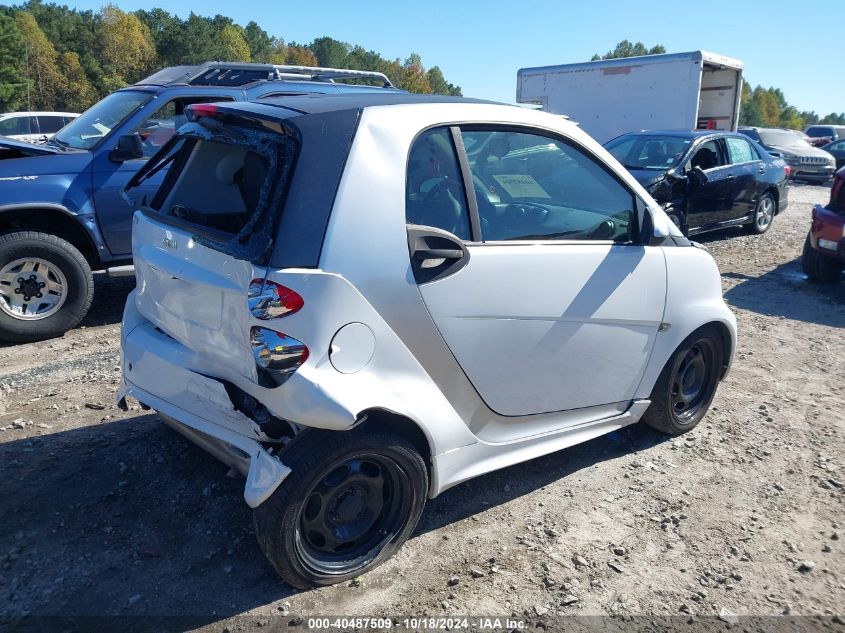 2015 Smart Fortwo