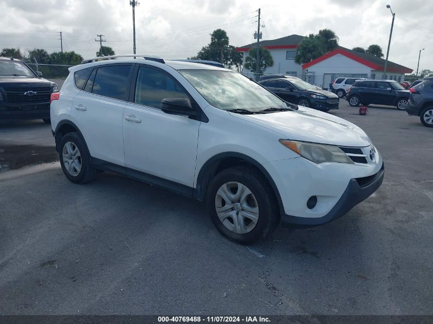 2015 Toyota Rav4