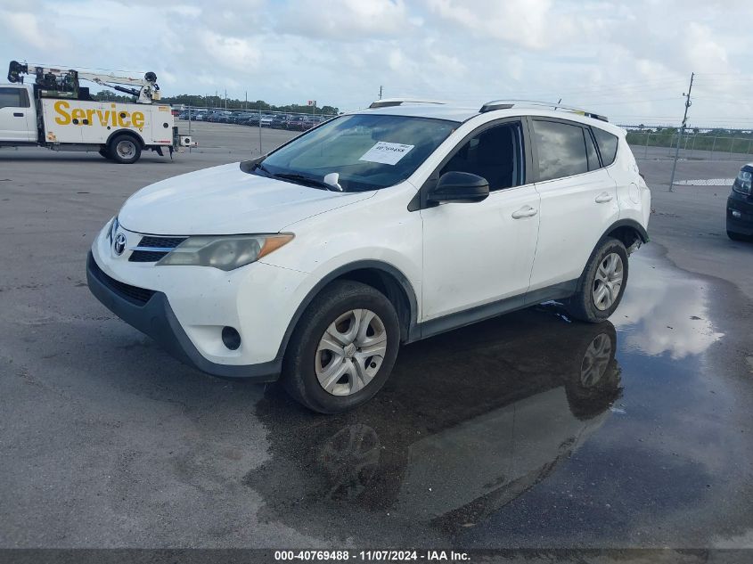 2015 Toyota Rav4