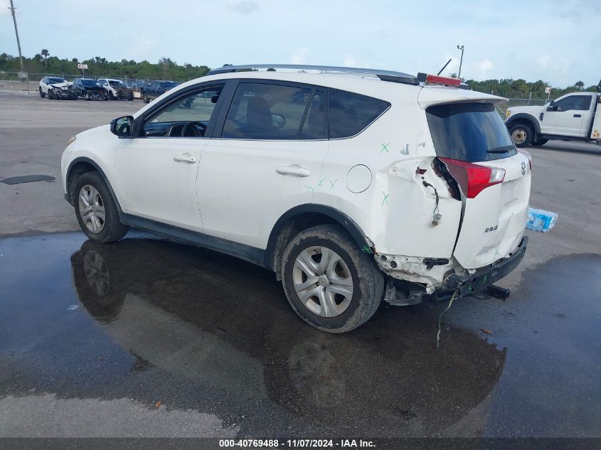 2015 Toyota Rav4