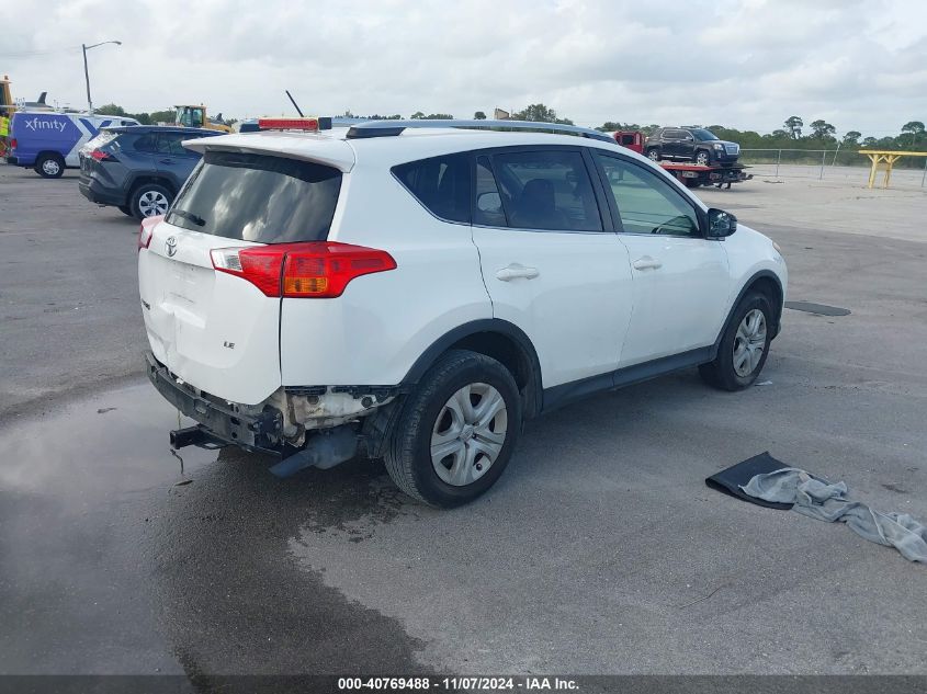 2015 Toyota Rav4
