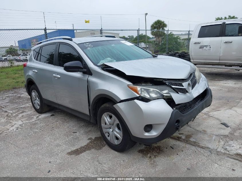 2015 Toyota Rav4
