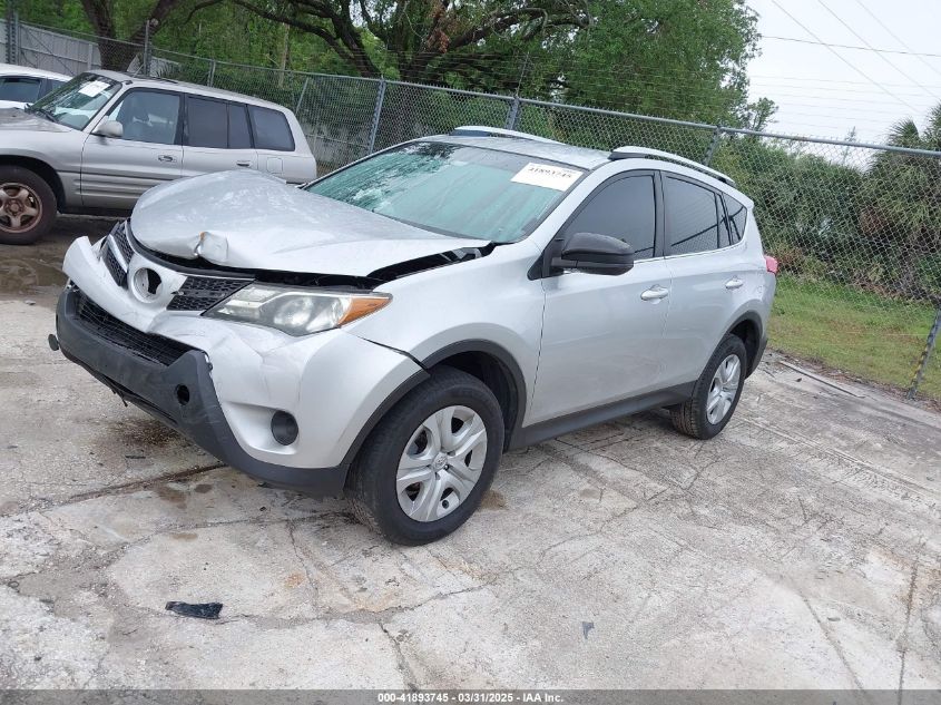 2015 Toyota Rav4