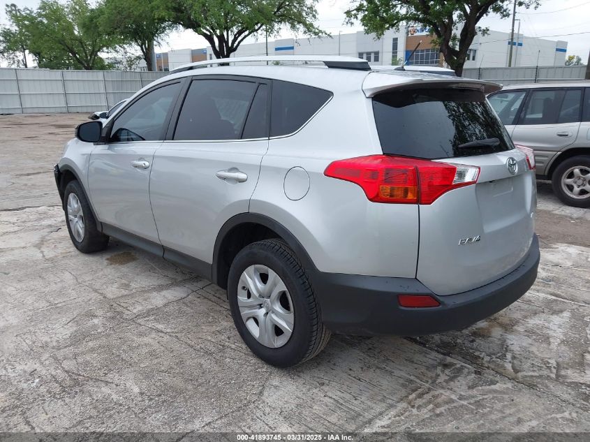 2015 Toyota Rav4