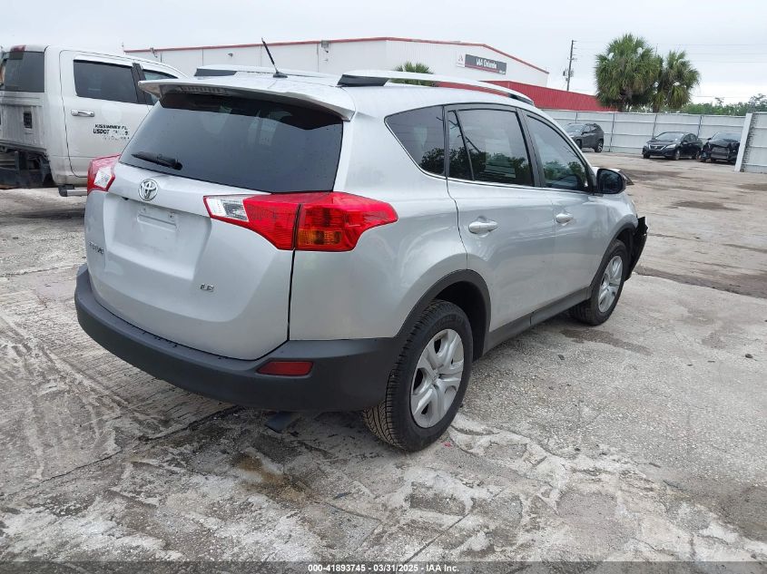 2015 Toyota Rav4