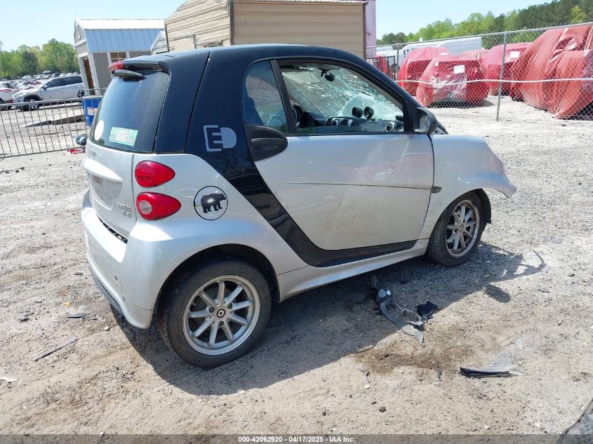 2014 Smart Fortwo