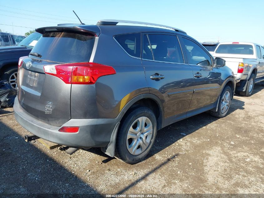 2014 Toyota Rav4