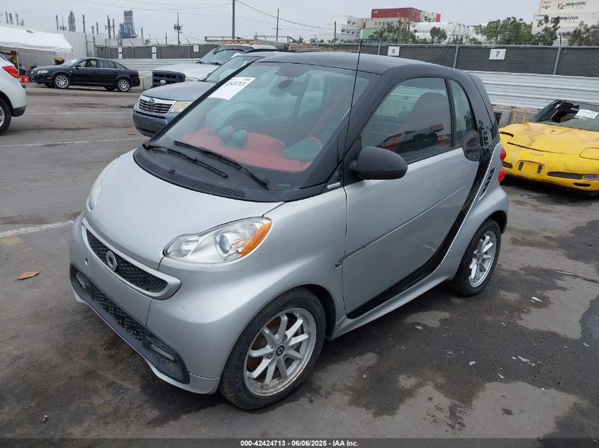 2015 Smart Fortwo
