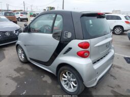 
										2015 Smart Fortwo full									