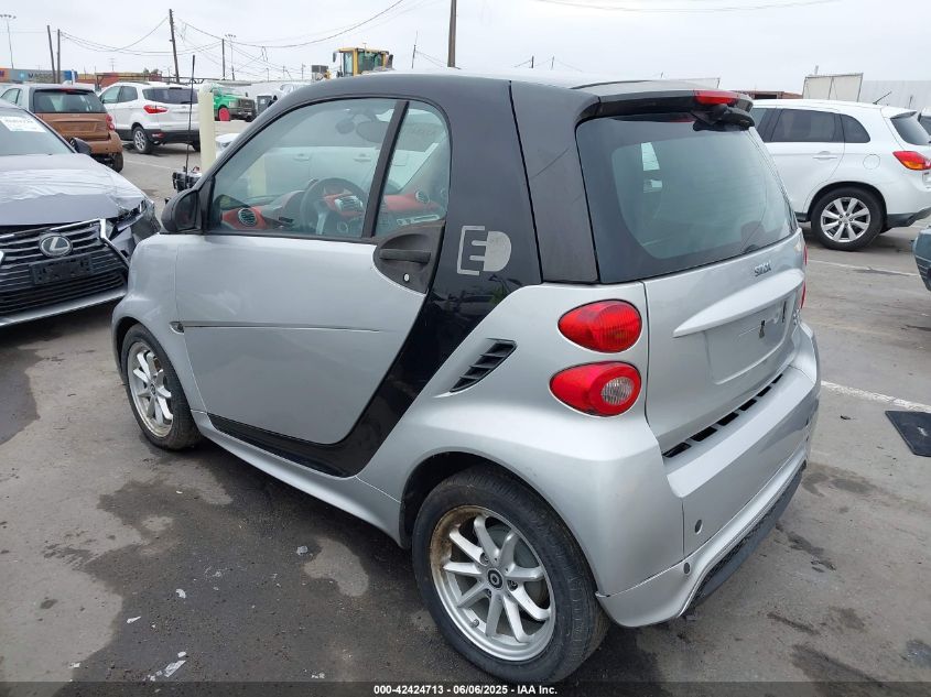 2015 Smart Fortwo
