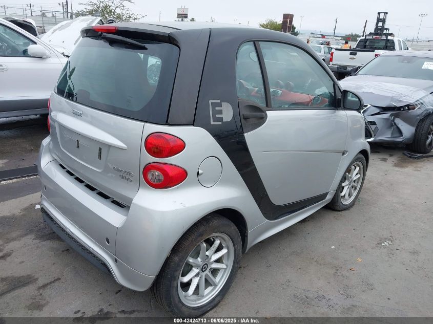 2015 Smart Fortwo