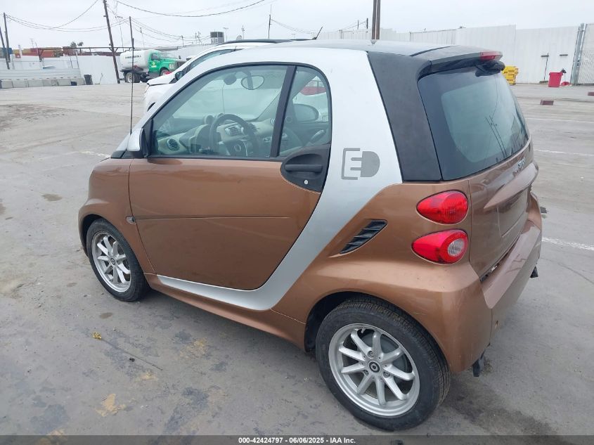 2015 Smart Fortwo