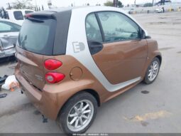 
										2015 Smart Fortwo full									
