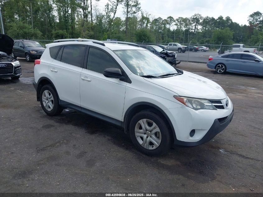 2015 Toyota Rav4