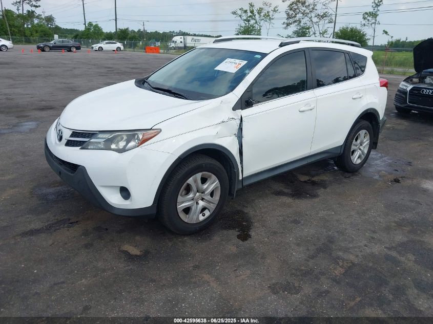 2015 Toyota Rav4