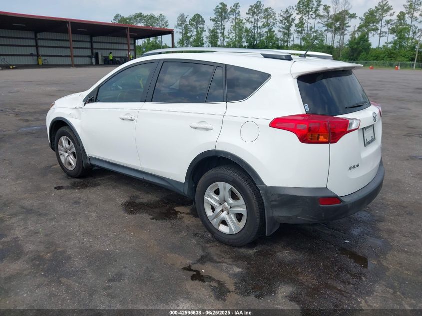 2015 Toyota Rav4