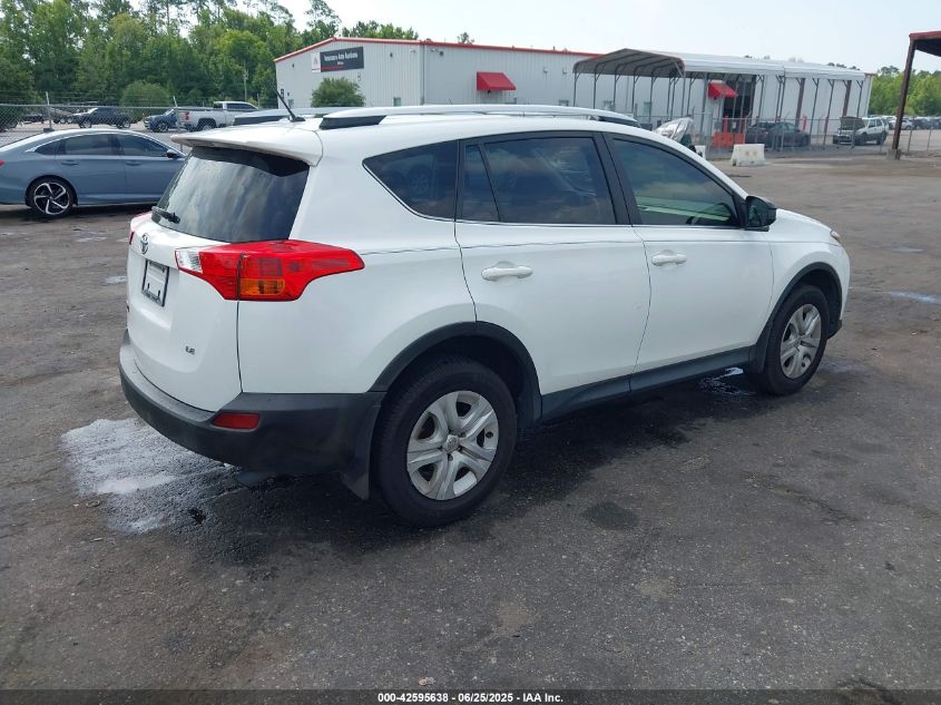 2015 Toyota Rav4