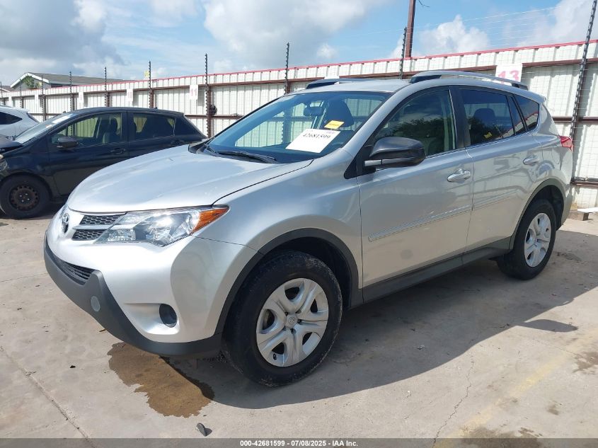 2015 Toyota Rav4