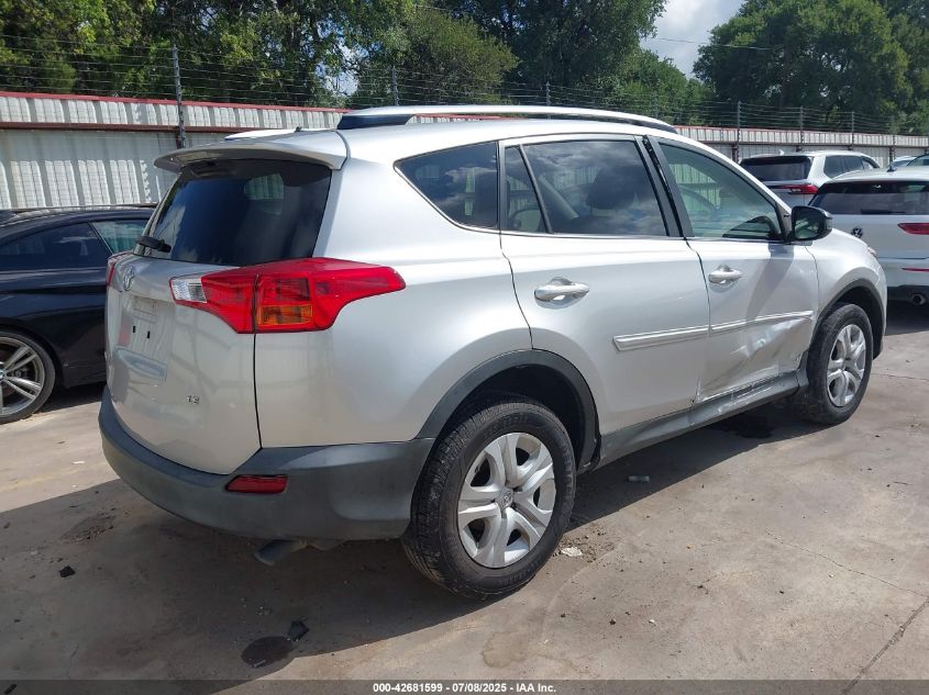 2015 Toyota Rav4