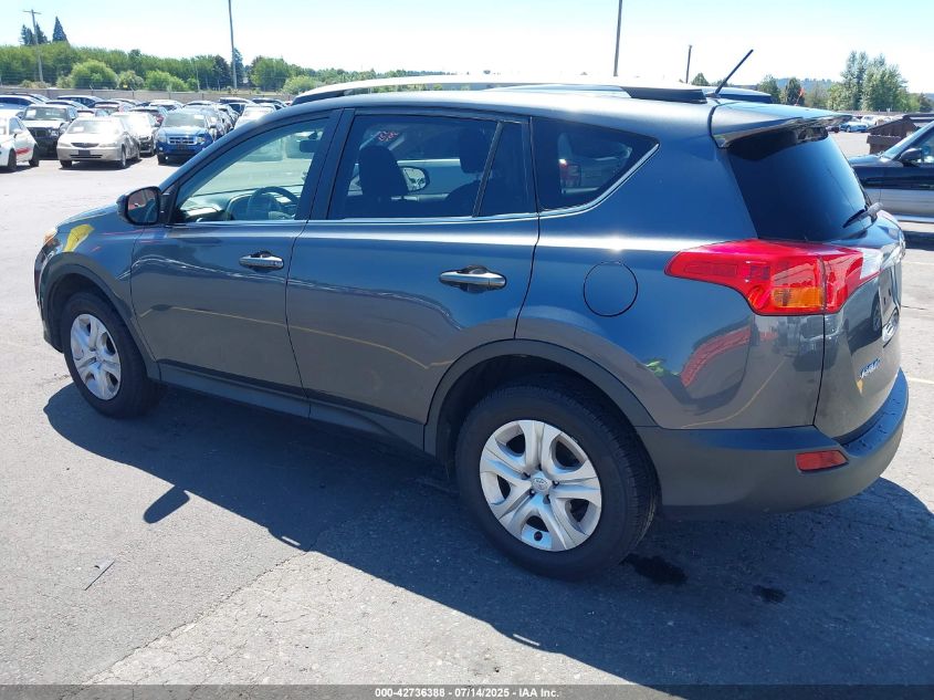 2015 Toyota Rav4