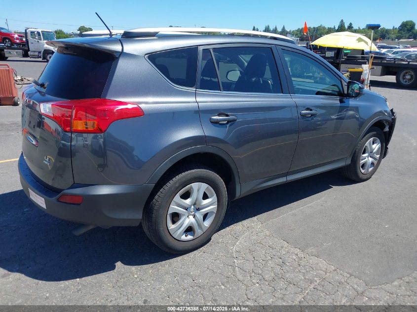 2015 Toyota Rav4