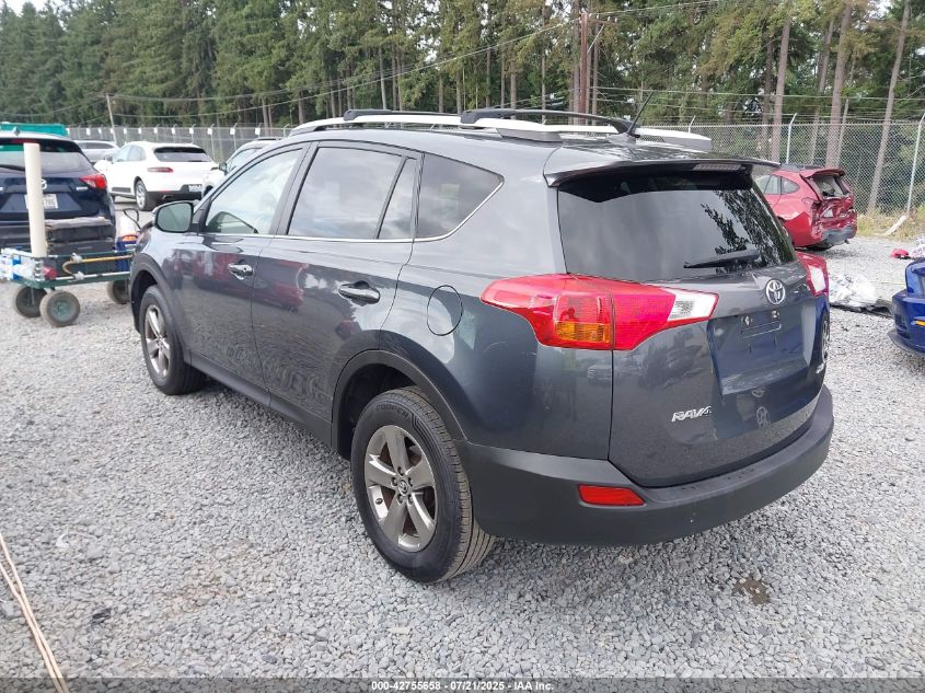 2015 Toyota Rav4
