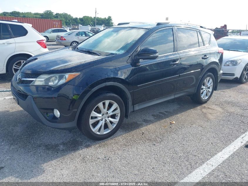 2015 Toyota Rav4