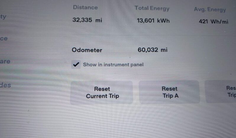 
								2017 Tesla Model x full									