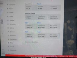 
										2023 Tesla Model x full									