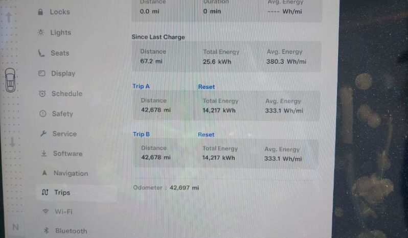 
								2023 Tesla Model x full									