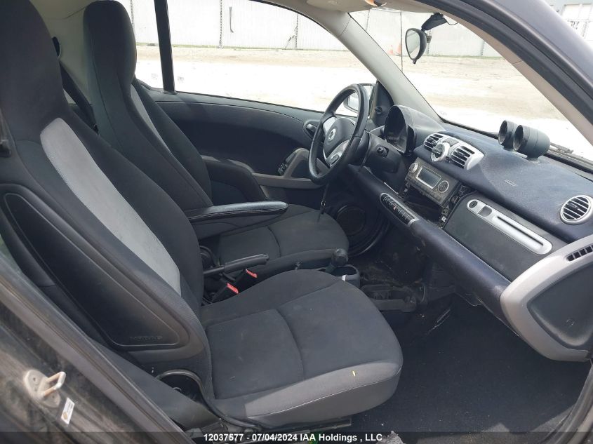 2013 Smart Fortwo
