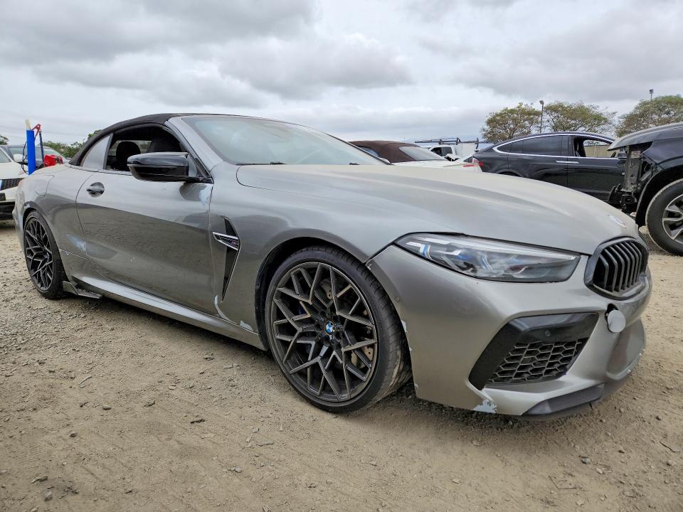2020 BMW M8
