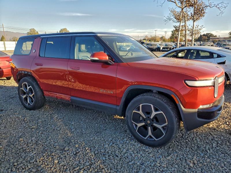 2023 Rivian R1s