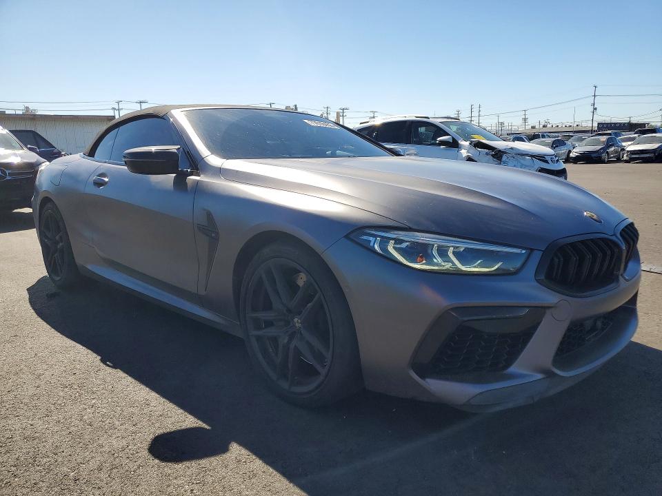 2020 BMW M8