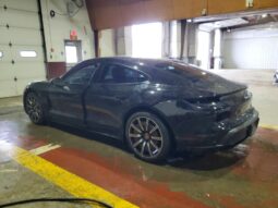 
										2024 Porsche Taycan full									